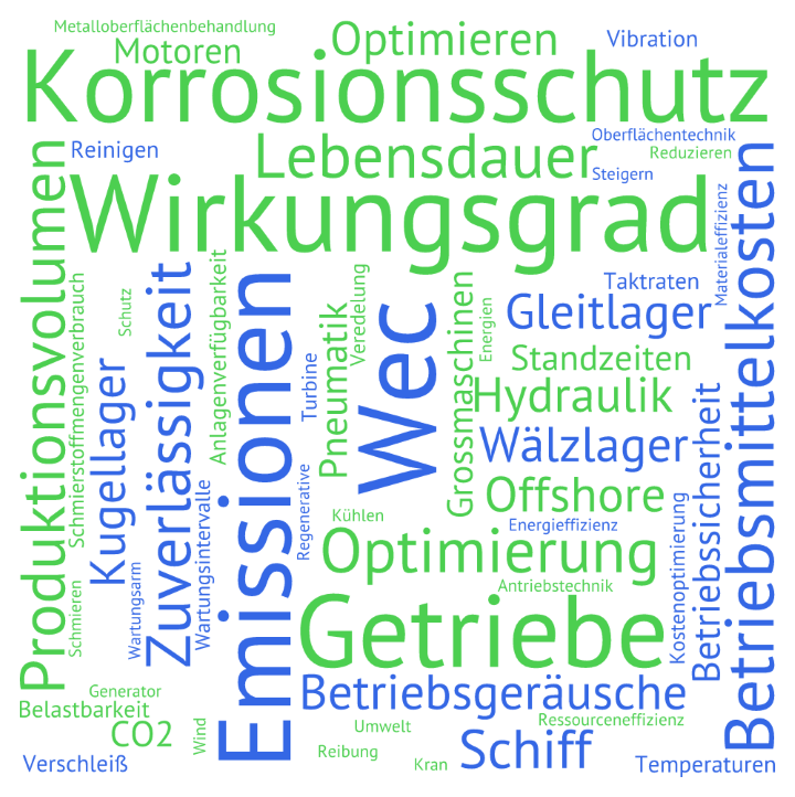 Metalloberflächenbehandlung Oberflächentechnik Turbine Generator Antriebstechnik regenerative Energien Wind Kran Schiff Energieffizienz Materialeffizienz Ressourceneffizienz 

Umwelt Reibung Schutz On-Offshore schmieren kühlen Hydraulik 

Gleitlager Wälzlager Kugellager optimieren WEC 

Betriebssicherheit Wirkungsgrad Pneumatik Korrosionsschutz 

Grossmaschinen Schiffe Getriebe Motoren Standzeiten Emissionen 

CO2 Betriebsmittelkosten Maschinenverfügbarkeit Wartungsarm 

Verschleiß reduzieren reinigen Produktionsvolumen steigern 

Betriebsgeräusche Vibration Lebensdauer Belastbarkeit 

Temperaturen Taktraten Schmierstoffmengenverbrauch Veredelung 

Optimierung Betriebsgeräusche Zuverlässigkeit 

Wartungsintervalle Kostenoptimierung